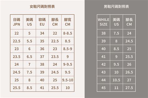 九號半是幾號|最新完整鞋子尺寸換算、男鞋、女鞋、童鞋、大陸鞋尺。